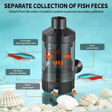 水族箱內置過濾器，魚類廢物吸收過濾器，3合1（過濾+增氧+水循環），附3個吸盤用於水族箱安裝，污水淨化，水族箱過濾清潔，1-2-3段式魚類廁所選項，免電設計，水族箱必備配件，過濾器必須連接至氣泵，氣泵和氣管需另行購買 - 查看 10