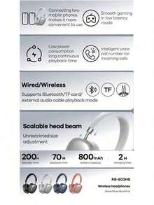 REMAX RB-602HB 頭戴式耳機 高清通話 藍牙/TF卡/外接音訊線 多功能按鍵 輕量化設計 舒適佩戴 低功耗持續 - 查看 10