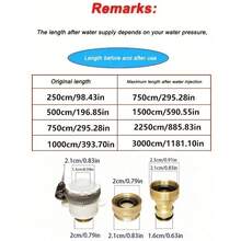 7pcs High Pressure Water Hose & Garden Sprinkler Set, Suitable For Europe And America - A - View 11