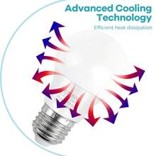 20W LED E27/E26 梨形灯泡，E14 嵌入式灯 220V 吊灯灯泡，适用于家庭/客厅/卧室/厨房/衣橱/办公室/仓库/超市走廊，护眼柔白光/冷白光 SMD2835 - LED Lights Bulb-220V - 查看 10