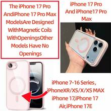 Luxury Candy MagSafe 无线充电手机壳，磁吸式保护套，适用于 17 Pro Max、16、15、14、13、12、11 Mini、15 Plus、16 Pro、17 - 粉色 - 查看 8