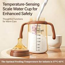 1 chai miệng rộng 270ml/9.12oz có van bi trọng lực, sử dụng được nhiều mục đích, chất liệu PP, vạch chia rõ ràng, tay cầm kép dễ cầm nắm. - Nhiều màu - Xem 3