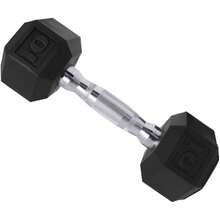CAP Barbell Coated Dumbbell Weight |   Multiple Options Pairs & Sets - Handle - View 5