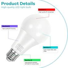 20W LED E27/E26 梨形灯泡，E14 嵌入式灯 220V 吊灯灯泡，适用于家庭/客厅/卧室/厨房/衣橱/办公室/仓库/超市走廊，护眼柔白光/冷白光 SMD2835 - LED Lights Bulb-220V - 查看 6