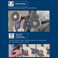 bosch GWS 18V borstlös 4,9" professionell vinkelslip, max 9000 varv/min, verktygslöst skydd, mjukstartsfunktion, skydd mot oavsiktlig start, elektronisk broms (batteri och skiva ingår ej) - Multifärgad - Visa 5