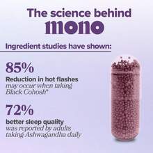 Daily Menopause Support Vitamins With Black Cohosh, Ashwagandha & B6 – Hormone-Free Vegan Formula – 30 Servings - 2PCS - 查看 4