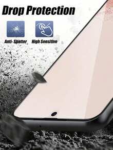 5pcs [ Series Dust-Free High-Definition Protective Film] High-Hardness Tempered Glass Screen Protector, With Excellent Scratch Resistance And Durability. The Smooth Surface Ensures Sensitive And Precise Touch Control, Providing A Smooth And Efficient Experience For Using The Phone Both Indoors And In Noisy Outdoor Environments. - Clear - View 6