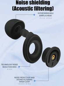 1 Pair Reusable Noise Cancelling Earplugs, Suitable For Sleeping, Concerts, Travel And Study. Durable And Soft, Ideal For Home, Travel And Insomnia. Essential For Mother's Day, Back To School, And A Great Gift. - Multicolor - View 6