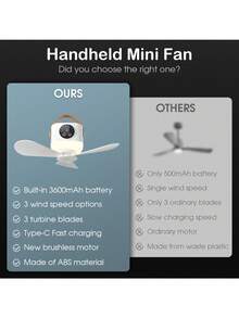 Outdoor Tent Fan, Portable Camping Remote Control Hanging Fan, Dorm Hanging Fan With High Battery Life, Type-C Display Fan, Essential Camping Tool Hanging Fan - 白色 - 查看 8
