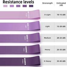 5pcs Resistance Bands Set, Suitable For Strength Training, Stretching, Fitness, Made Of Durable TPE Material, Suitable For Women And Men For Home Workout, Pilates, Yoga, Leg, Butt And Arm Exercises - Multicolor - View 3