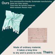 YEUZLI 1 件经典系列防缩土耳其流苏沙滩巾，90 * 180 厘米/35.5 * 71 英寸，防沙，快干，轻便，适合水疗、旅行、条纹、运动夏季旅行、度假浴室装饰海滩必需品 - 淡紫色 - 查看 4