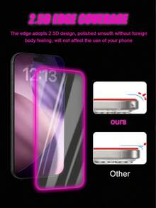 Shockproof Tempered Glass [2-Pack] Screen Protector, High-Definition Bubble Film With Purple Light, Glows At Night For Easy Phone Locating, Personalized Design, Eye-Friendly, Ultra-Clear, Compatible With All Protective Cases, Anti-Scratch, Anti-Drop, Anti-Collision, Full Coverage, Easy Installation, For IPhone 11/12/13/13mini/13pro/13promax/14/14plus/14promax/15/15plus/15pro/15promax Mother's Day Gift - Purple - View 4