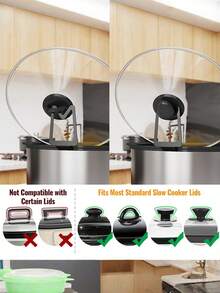 1 Pc Slow Cooker Lid Holder / Universal Rice Cooker Lid Storage Rack No Hand Washing Required - Black - View 7