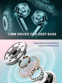 TWS Wireless Bluetooth Earphones With Hi-Fi Stereo Sound Quality, Smart Touch Gaming Headphones, 24-Hour Battery Life, Sweat-Proof Design, Suitable For Gaming, Music And Sports - White - View 5