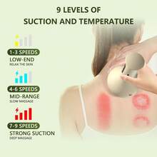 This Electric Gua Sha And Cupping Device Combines Gua Sha, Cupping, And Massage In One. It's USB Rechargeable, Features 9 Heating Levels, A Sliding Ball Bearing, And An LCD Display. Suitable For Home Massage, It Can Be Used On The Back, Arms, And Legs. A Great Gift Option. 1000 MAh Battery - 淺黃 - 查看 5