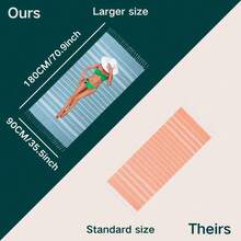 YEUZLI 1 件经典系列，防缩水土耳其流苏沙滩巾，90 * 180 厘米（35.5 * 71 英寸），防沙，快干，轻便，适合水疗、旅行、条纹、运动夏季假日浴室装饰海滩必需品 - 淺灰色 - 查看 5