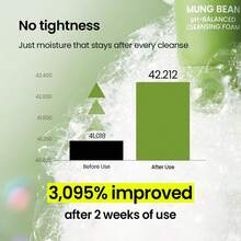 Beplain Mung Bean Cleansing Mousse 80 Ml - Mung Bean - View 6
