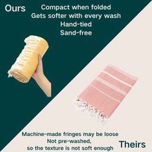 YEUZLI 1 件经典系列防缩土耳其流苏沙滩巾，90 * 180 厘米/35.5 * 71 英寸，防沙，快干，轻便，适合水疗、旅行、条纹、运动夏季旅行、度假浴室装饰海滩必需品 - 淡紫色 - 查看 6