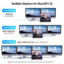 Laptop Docking Station For Multiple Monitors,USB C Hub With 2x4K HDMI+DP+VGA,Plug And Play,Extend 4 Displays,Works With Apple Devices & Windows/Linux - View 6