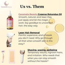 Caramela Beauty Cyperus Rotundus Oil Natural Hair Reduction - 60ml/2oz - 1 - View 4