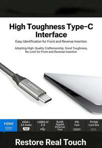Lenovo C611 Dock Type-C To HDMI, Ethernet, VGA Converter, Laptop Dock, USB Splitter - View 3