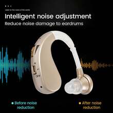 1 Rechargeable Hearing Sound Amplifier - View 3