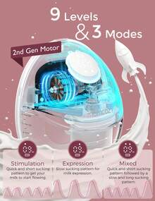 Momcozy Hands-Free Breast Pump For On-The-Go Use | M6, Portable Breast Pump For Optimal Milk Flow, Dual Seat Flange For Better Fit And More Discretion, 3 Modes And 9 Levels, 24 Mm – 1 Piece, Color: Red - 灰色 - 查看 3