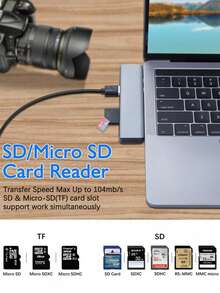 XIAVEN 7 合 2 USB-C 集线器，双 Type-C 适配器，支持 4K@30Hz 高清电视，配备 Thunderbolt 3 (87W PD) 和 USB 3.0 数据端口、SD/TF 读卡器、USB 3.0 和 2.0 端口，铝合金材质，深空灰色，兼容 2016-2025 款 Macbook Pro/Air，是办公和旅行多屏扩展的必备之选。 - 灰色 - 查看 6