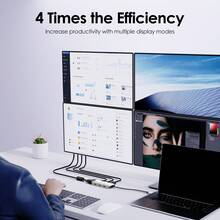 Laptop Docking Station For Multiple Monitors,USB C Hub With 2x4K HDMI+DP+VGA,Plug And Play,Extend 4 Displays,Works With Apple Devices & Windows/Linux - View 3