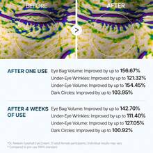 Dr.Melaxin Eye Care - Hyaluronic Acid - View 8