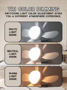 1pc Multifunctional E27 Socket Ceiling Fan, Noiseless Ceiling Fans Dimmable Led Lights,30W Small Light Bulb/Ceiling Fan, Easy Install, Ideal For Bathroom, Bedroom, Kitchen, Living Room - one-size - View 5