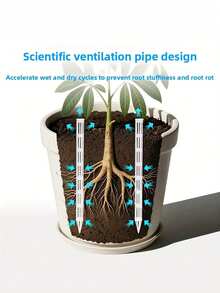 Tubes d'aération pour plantes en plastique, légers et tubes de ventilation des racines des plantes, tubes de ventilation des racines en plastique robuste pour le jardinage intérieur et extérieur - les tubes de drainage des plantes préviennent la pourriture des racines, favorisent la croissance saine des plantes, systèmes de lits surélevés - Multicolore - Voir 4