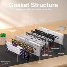 AULA L99 75% 定制机械键盘，配备 IPS 触摸屏，支持三种连接方式（Type-C 有线/2.4G/蓝牙 5.0），RGB 背光，PBT 键帽，六层隔音软垫，8000mAh 长续航电池，支持热插拔轴体。 - 查看 8