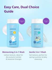 Philips Avent 飞利浦儿童温和洁面洗发露，200毫升 - 淨澈潔面洗髮沐浴露200ml - 查看 9