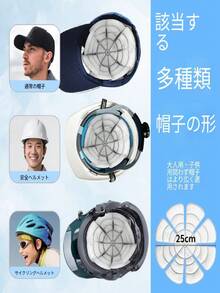 夏用 帽子に貼る・入れる冷却パッド PCM素材 頭を冷やす 冷却インサート 防暑 ひんやり持続 多様な帽式対応 作業用/スポーツ用 猛暑対策 - A - チェックする 2