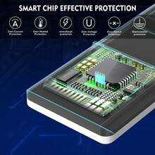 Estación de carga dual para controlador P5, cargador rápido de 2H con protección contra sobrecarga, entrada Tipo-C, diseño antideslizante, compatible con 5 controladores DualSense - Ver 5