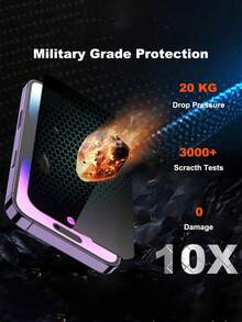 Shockproof Phone Screen Protector Film 2pcs Privacy Screen Protector, Scratch-Resistant Tempered Glass Full Coverage Screen Protector, Suitable For IPhone 17 16 15 14 13 12 11 Pro Max XR X XS Max Plus, Anti-Fingerprint Mother's Day Gift - Black - View 2