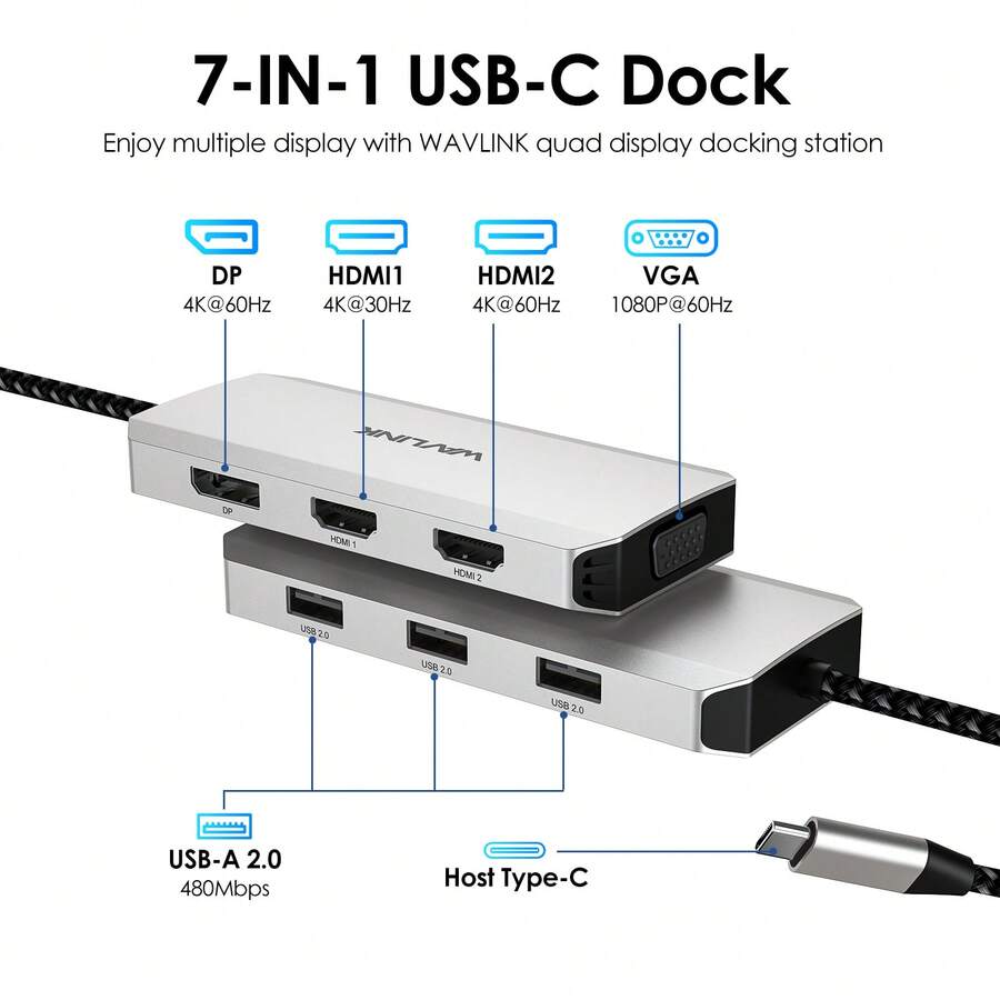 Laptop Docking Station For Multiple Monitors,USB C Hub With 2x4K HDMI+DP+VGA,Plug And Play,Extend 4 Displays,Works With Apple Devices & Windows/Linux - View 1