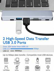 XIAVEN 7 合 2 USB-C 集线器，双 Type-C 适配器，支持 4K@30Hz 高清电视，配备 Thunderbolt 3 (87W PD) 和 USB 3.0 数据端口、SD/TF 读卡器、USB 3.0 和 2.0 端口，铝合金材质，深空灰色，兼容 2016-2025 款 Macbook Pro/Air，是办公和旅行多屏扩展的必备之选。 - 灰色 - 查看 5