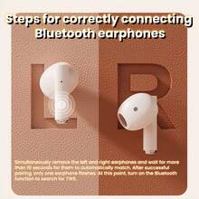 Tai nghe không dây mini nhét tai, tai nghe Bluetooth kiểu dáng retro có camera. Chip Bluetooth cao cấp 5.49, micro HD tích hợp, hỗ trợ cuộc gọi HD và cuộc gọi video, hệ thống điều khiển cảm ứng. Cổng sạc Type-C (không bao gồm cáp sạc USB). - Một cỡ - Xem 3