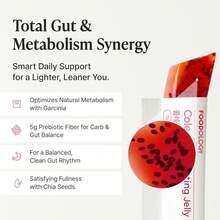 FOODOLOGY Coleology Cutting Stick Jelly (Pomegranate) – Dietary Fiber Supplement For Healthy Weight Management, Chia Seeds & Garcinia Cambogia, Korean Beauty With Collagen – 10 Sticks - 石榴 - 查看 3