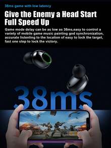 1pc Wireless Earbuds With Digital Display, Retractable Battery Compartment, In-Ear ANC+ENC Dual Noise Cancellation, Multifunctional Waterproof Dustproof Sliding Cover Design, Touch Control Smart Voice Assistant, 360° Surround Stereo, High-Fidelity Sound Quality, Low Latency, Lightweight, Long Battery Life, Auto-Connect, Compact & Portable, Fashionable Design - View 9
