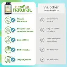 [Mother's Day Gift For Mom]4-In-1 Organic Black Maca Root, Ashwagandha, Fenugreek, Panax Ginseng Supplement For Men And Women In Capsules By Why Not Natural Healthcare Edible - 1 - Xem 6