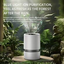 Desktop Mini Air Purifier With Aromatherapy, HEPA Activated Carbon Filter, 2-Speed Negative Ion Air Cleaner For Home Bedroom Office, Removes Smoke Pollen Dust Pet Dander Odor, Blue Light, White - JHQ000-XXP - 查看 10