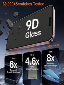 2pcs 360° Full Coverage Privacy Tempered Glass Screen Protector Compatible With IPhone 17 Pro Max 17 Pro 16 Pro Max 15 14 13 12 11 Plus, 360° Privacy Tempered Glass, Anti-Scratch, Full Coverage, Anti Fingerprint, Dynamic Island Compatibility - Black - View 3