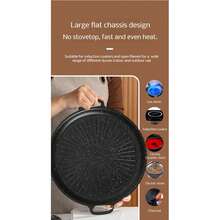 Chảo nướng chống dính - Chảo phẳng dùng để nướng bít tết, trứng, bánh kếp, tương thích với bếp từ. - A - Xem 9