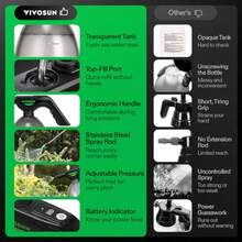 VIVOSUN Puerizador eléctrico de mano 2L - como en la foto - Ver 7