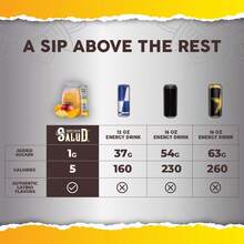 Salud 2-In-1 Energy Drink Powder + Focus, Pineapple Mango, Organic Caffeine, B6 + B12, Theanine, Clean Energy Drink Packets, Agua Fresca Mix, Non-GMO, Gluten Free, Vegan, 1g Of Sugar, (15 Servings) - Pineapple Mango - 查看 5