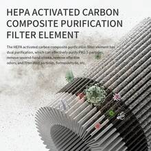 Desktop Mini Air Purifier With Aromatherapy, HEPA Activated Carbon Filter, 2-Speed Negative Ion Air Cleaner For Home Bedroom Office, Removes Smoke Pollen Dust Pet Dander Odor, Blue Light, White - JHQ000-XXP - 查看 5