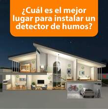 Smoke Alarm - Model-2 - View 6